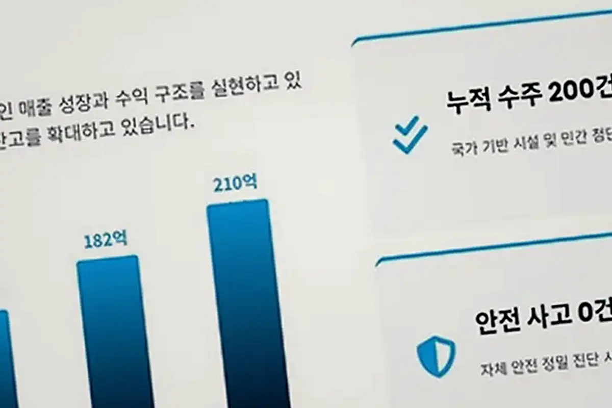 화곡구 준공 서류 정리 현장 사진 3