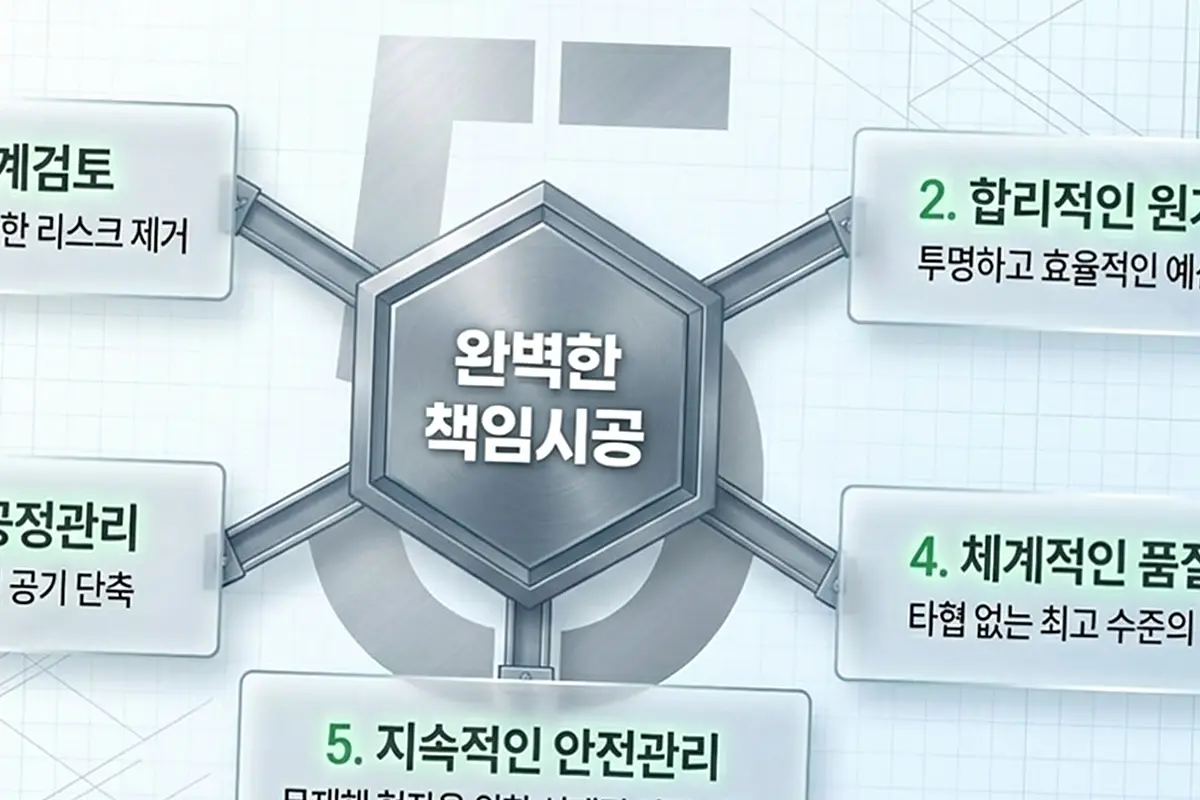 일산 법곳동 건축 시공업체 현장 사진 5