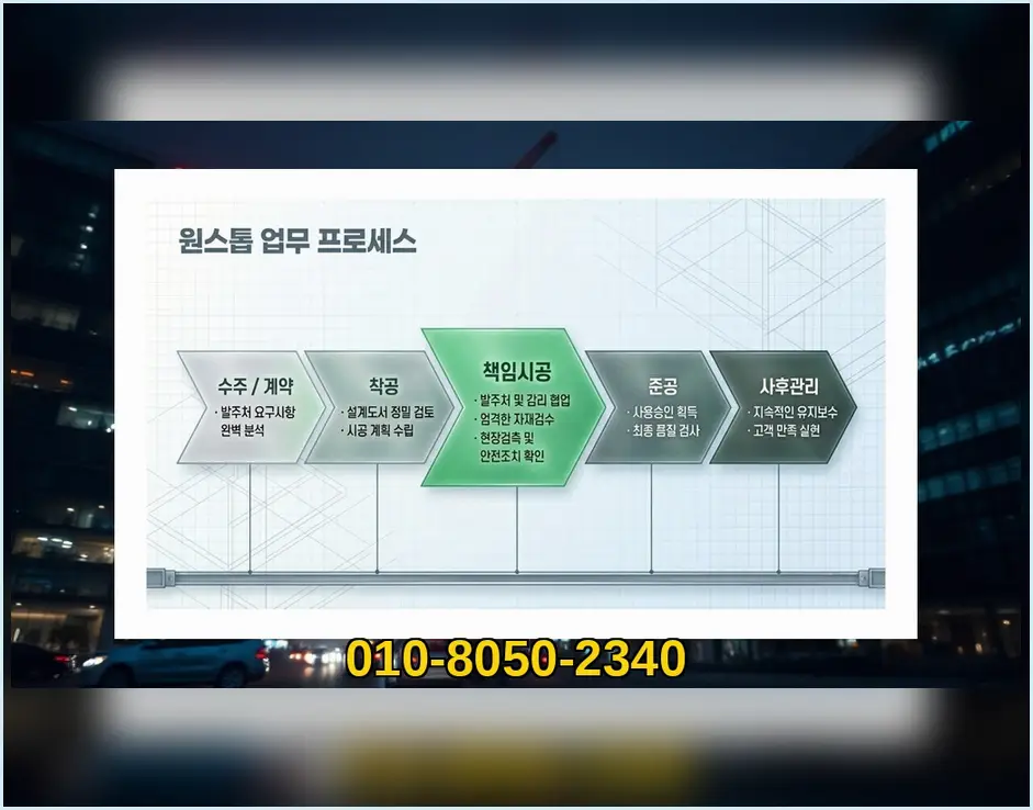 구로동 신축공사 기록 사진 7