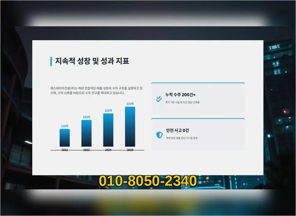 대치 카페 건물 신축 작업 전후 4
